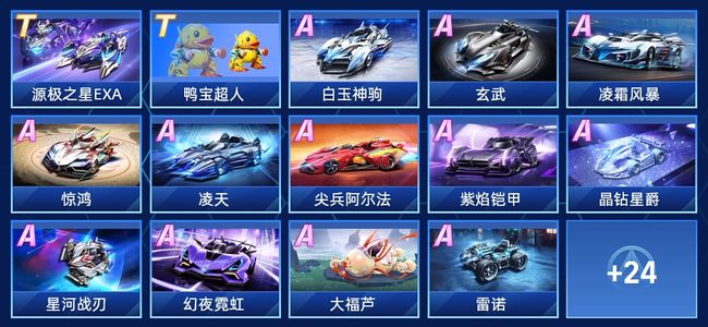 职业路径 职业路径