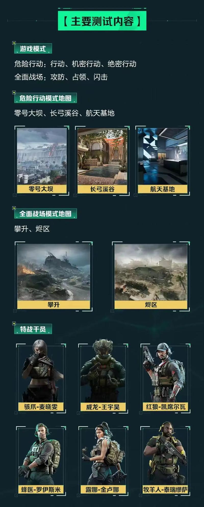 青年组完成